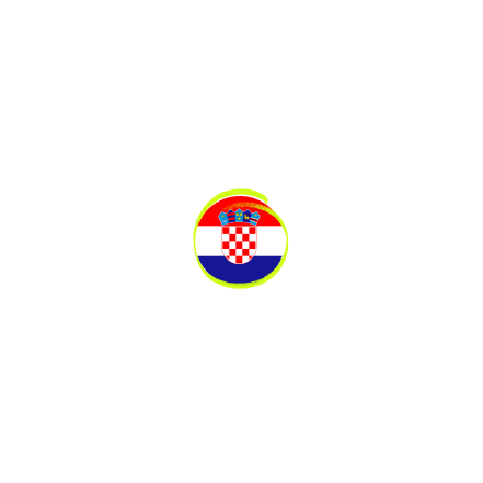 esim Croatia