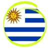 esim Uruguay