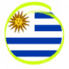 esim Uruguay