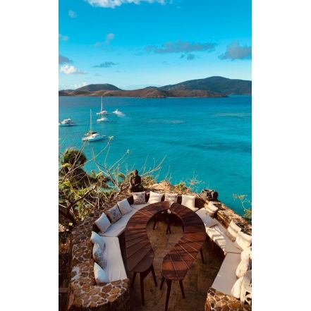 esim British Virgin Islands | get eSIM travel