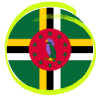 esim Dominica | get eSIM travel