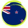 esim New Zealand | get eSIM travel